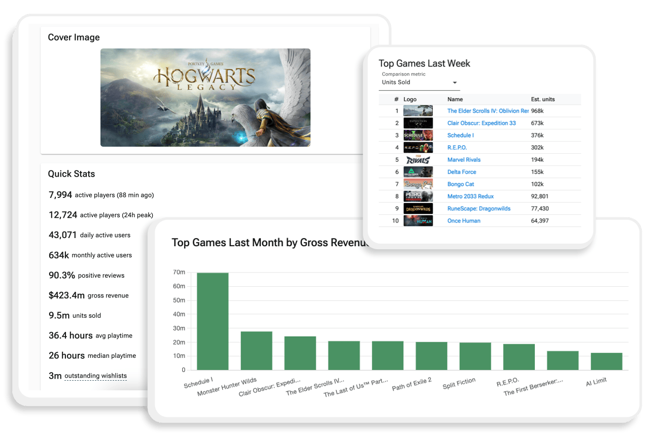 Analyze market trends Img Analyze market trends Img