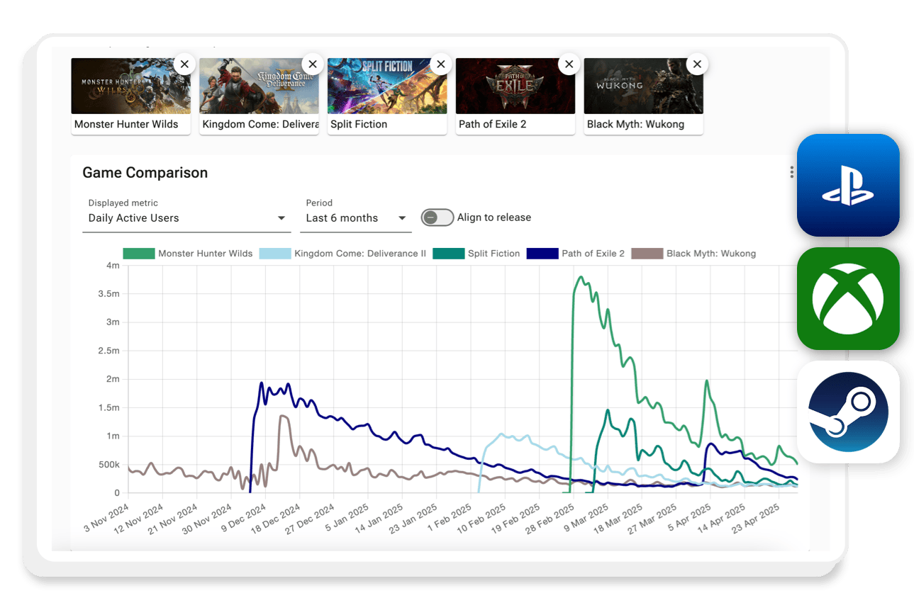 Benchmark and strategize Img Benchmark and strategize Img