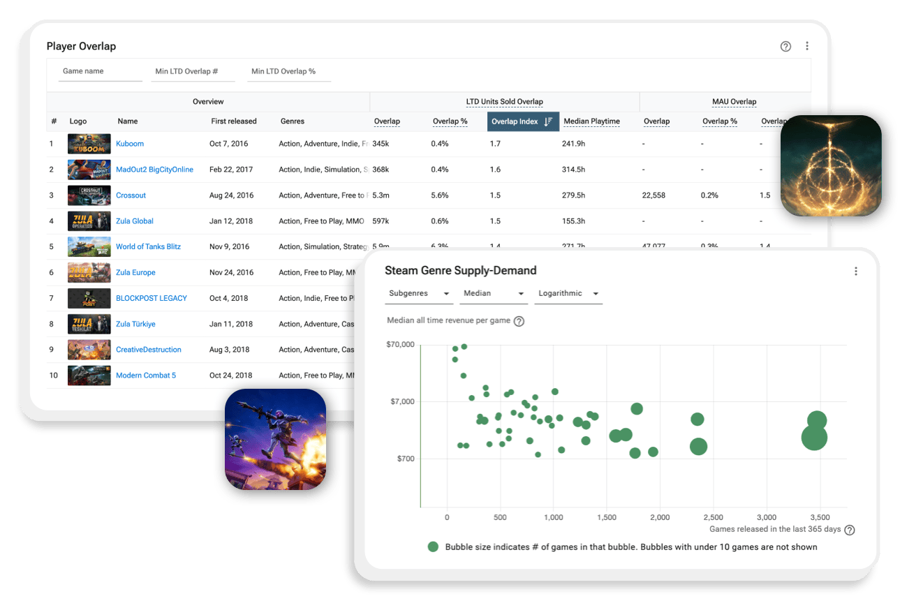 Drive revenue growth Img Drive revenue growth Img
