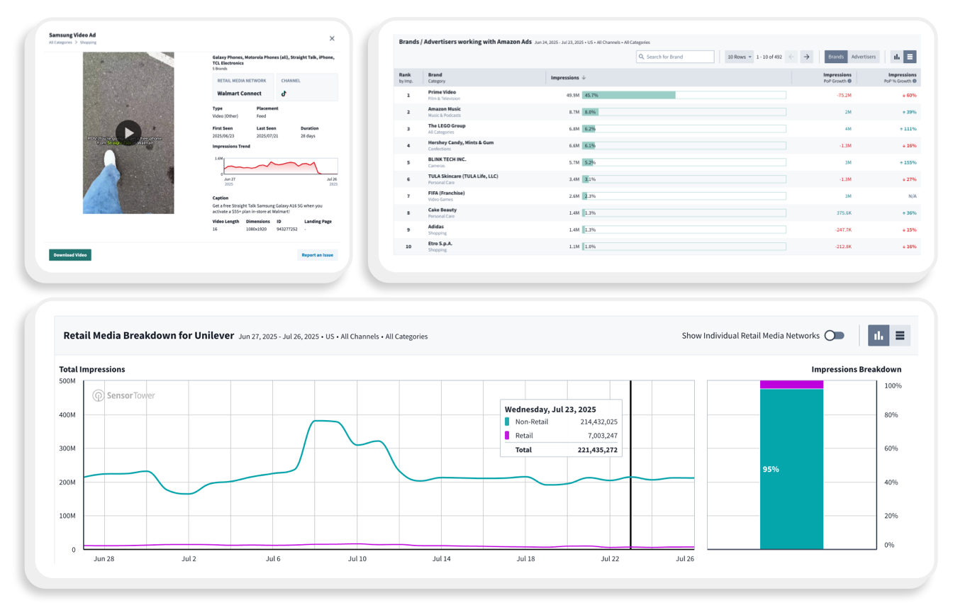 Retail Media Insights Screengrab Img Retail Media Insights Screengrab Img