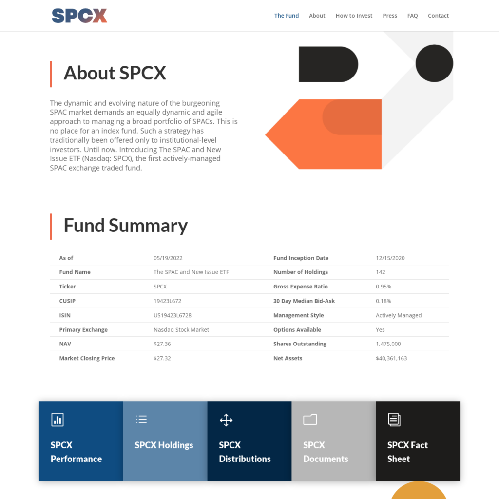 SPCX | The SPAC and New Issue ETF